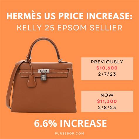 Hermes sellier 2023 price